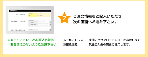 ����ʸ����򤴵���ĺ�������β��̤򤪿ʤ߲�����