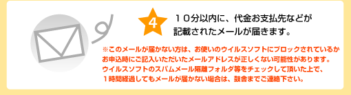 �裱��ʬ����ˡ���⤪��ʧ��ʤɤ����ܤ��줿�᡼�뤬�Ϥ��ޤ�